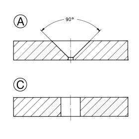 Apertures, 2.0 x 0.1mm, Molybdenum