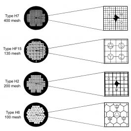 Grid Storage Boxes - TEM, Transmission Electron Microscopy Grids